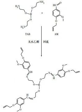 一種增強(qiáng)型陶瓷硼酸鋅納米阻燃劑及其制備方法與流程