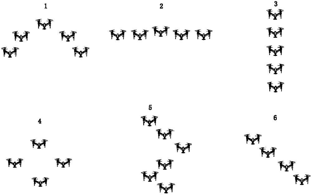 一種基于視覺的無人機蜂群隊形識別方法與流程