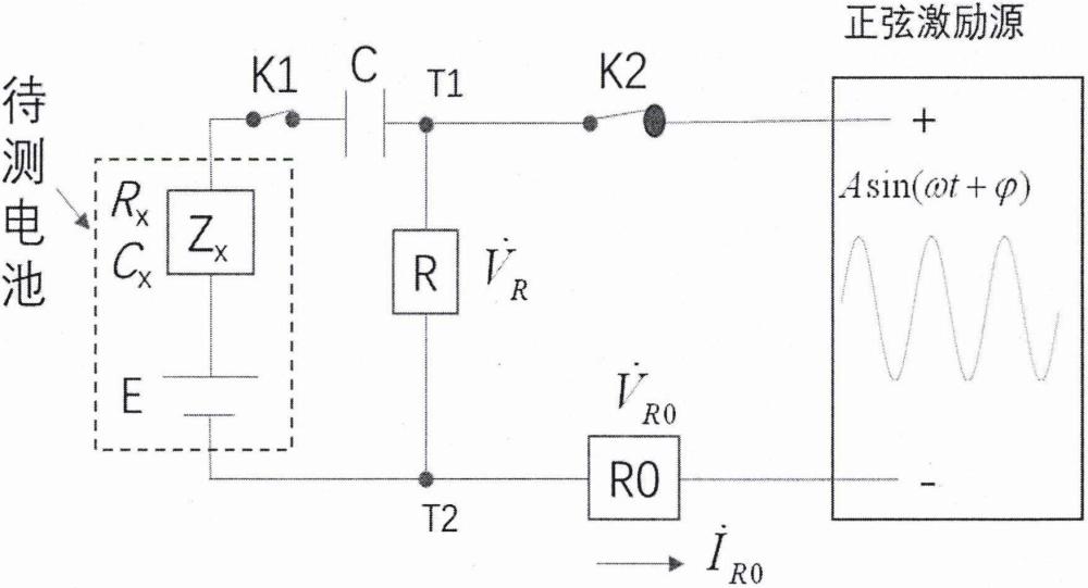 一種電池內(nèi)阻交流阻抗值的測試方法與流程