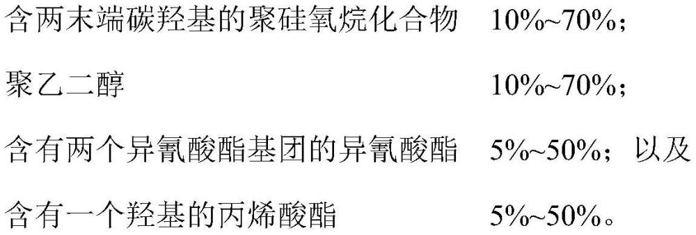 一種可紫外光固化的水性防污樹脂及其制備方法與流程