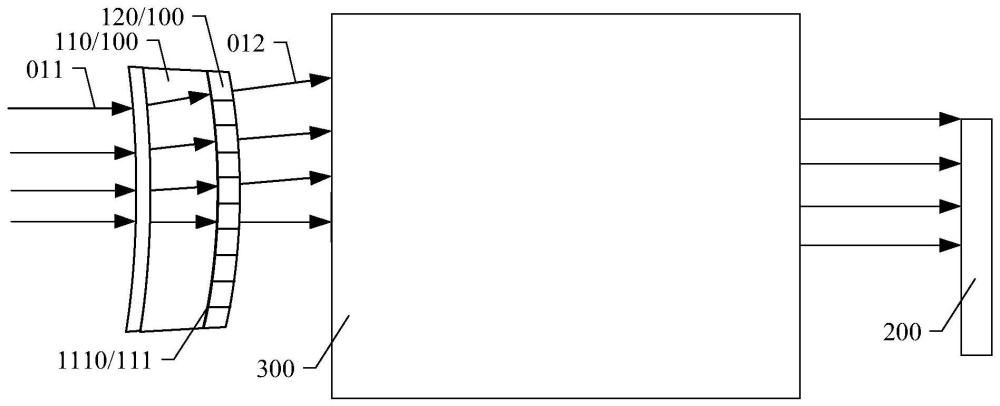 光學系統(tǒng)及其檢測方法與流程