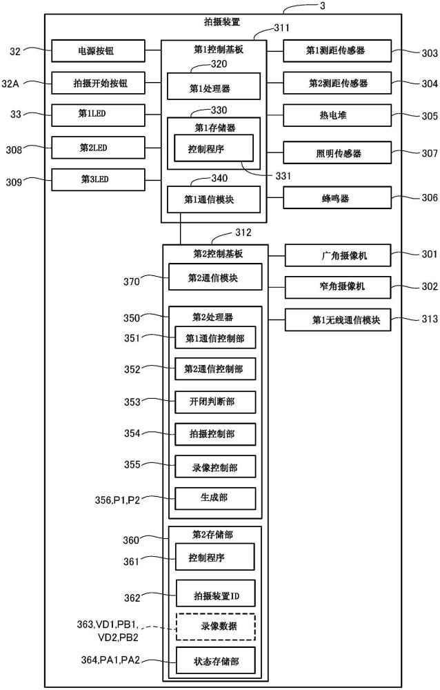 拍攝裝置、拍攝方法和存儲(chǔ)介質(zhì)與流程