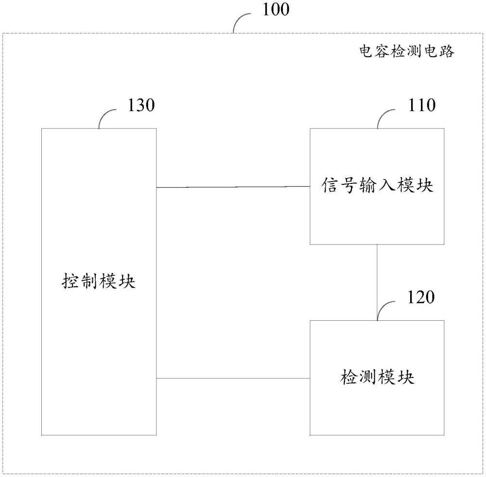 電容檢測電路、芯片及電子設(shè)備的制作方法