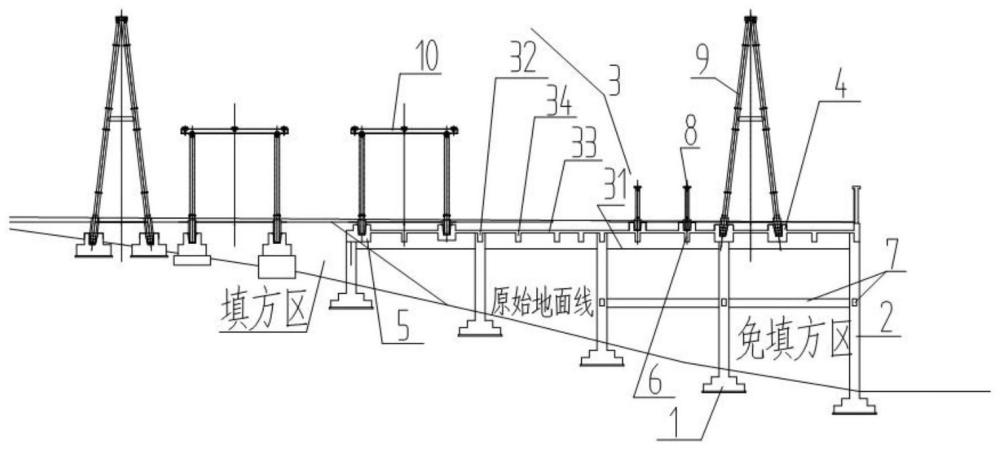 一種山區(qū)變電站免填方的構(gòu)筑物基礎(chǔ)結(jié)構(gòu)