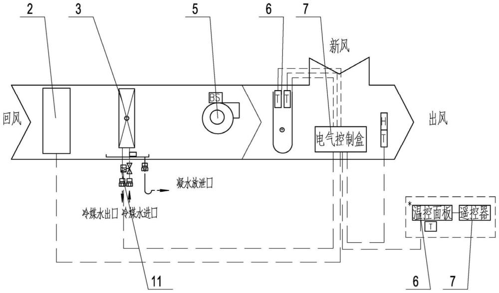 低噪聲多功能空調(diào)器的制作方法