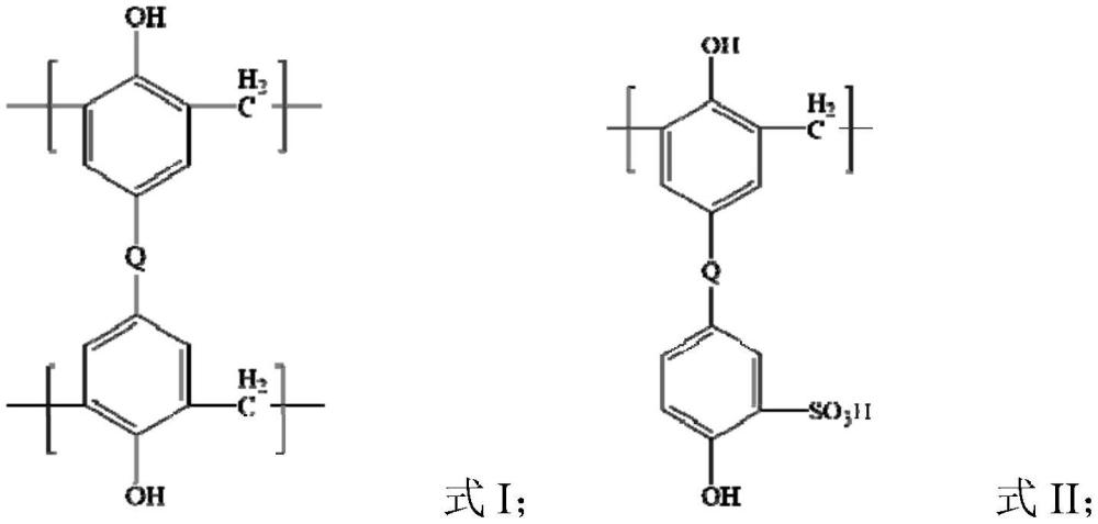 酚醛樹脂無機纖維組合物及應(yīng)用、環(huán)氧樹脂制品及其制備方法與流程