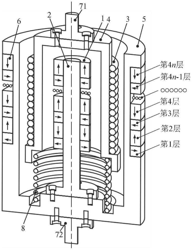 六自由度自適應主被動復合空間電磁陣列阻尼器