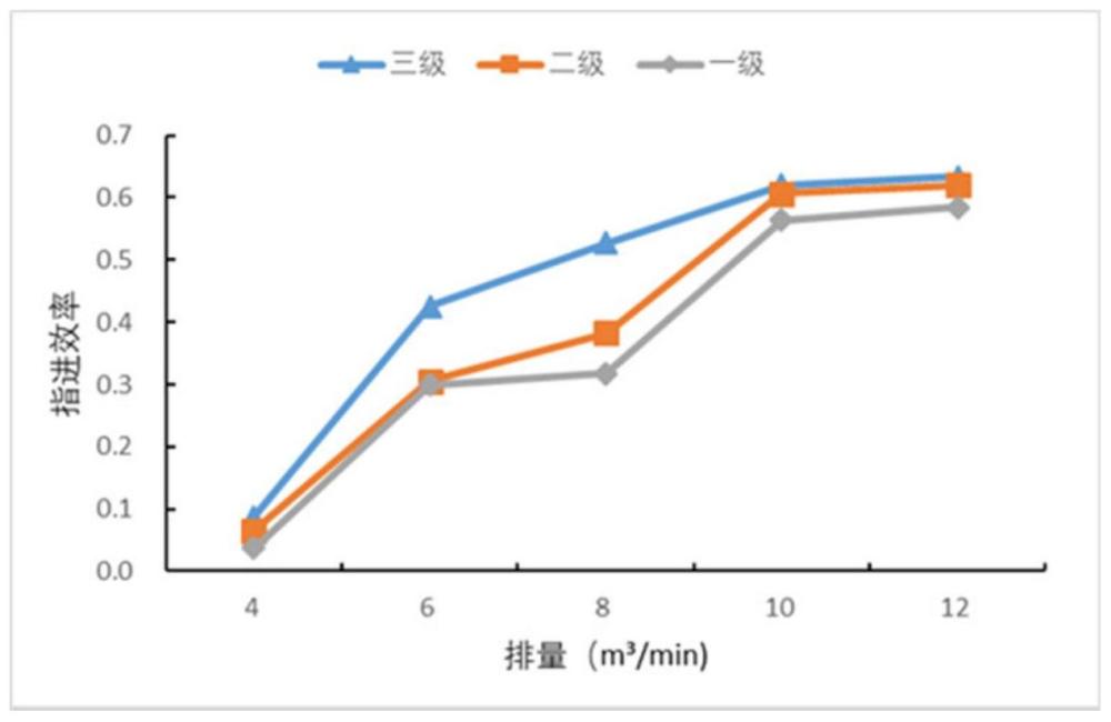 一種復(fù)雜巖性碳酸鹽巖儲層的酸壓改造方法與流程