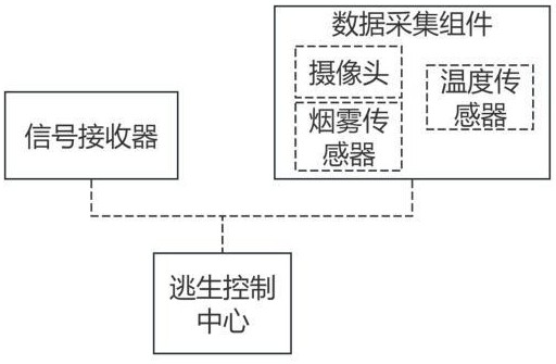 一種安防設備及監(jiān)控方法與流程