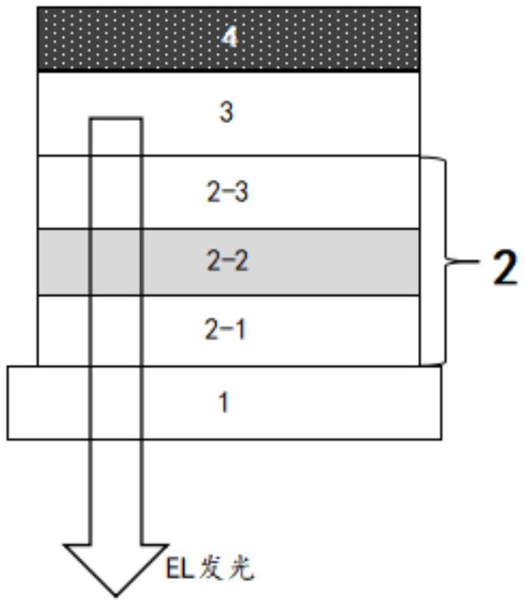 有機(jī)電極發(fā)光器件及包含其的顯示裝置