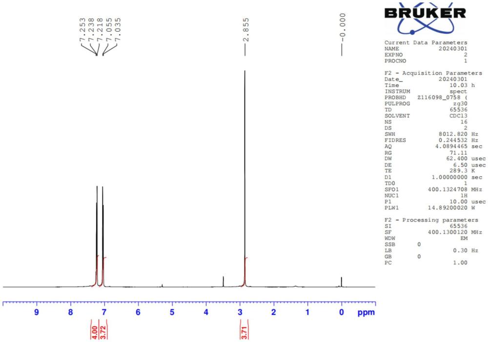 1,2-雙(4-乙烯基苯基)乙烷的合成方法與流程