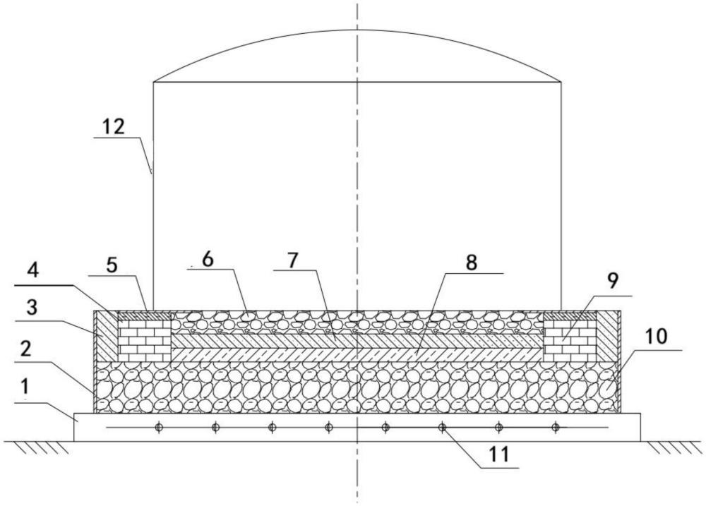 一種用于支承高溫熔鹽儲罐的基礎結構的制作方法