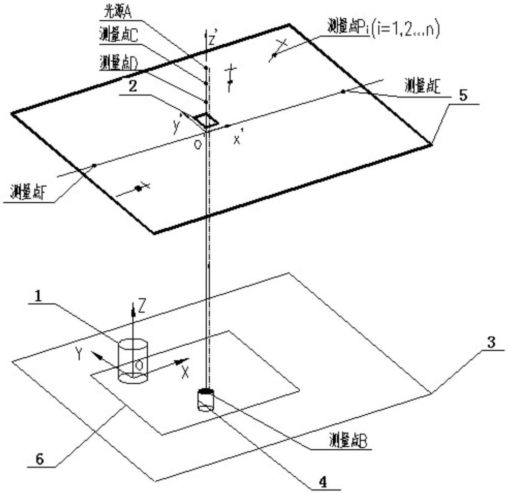 一種船用停機位合作目標裝置標定方法與流程