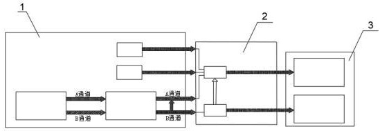 一種冗余供電系統(tǒng)及含其的無人機(jī)的制作方法