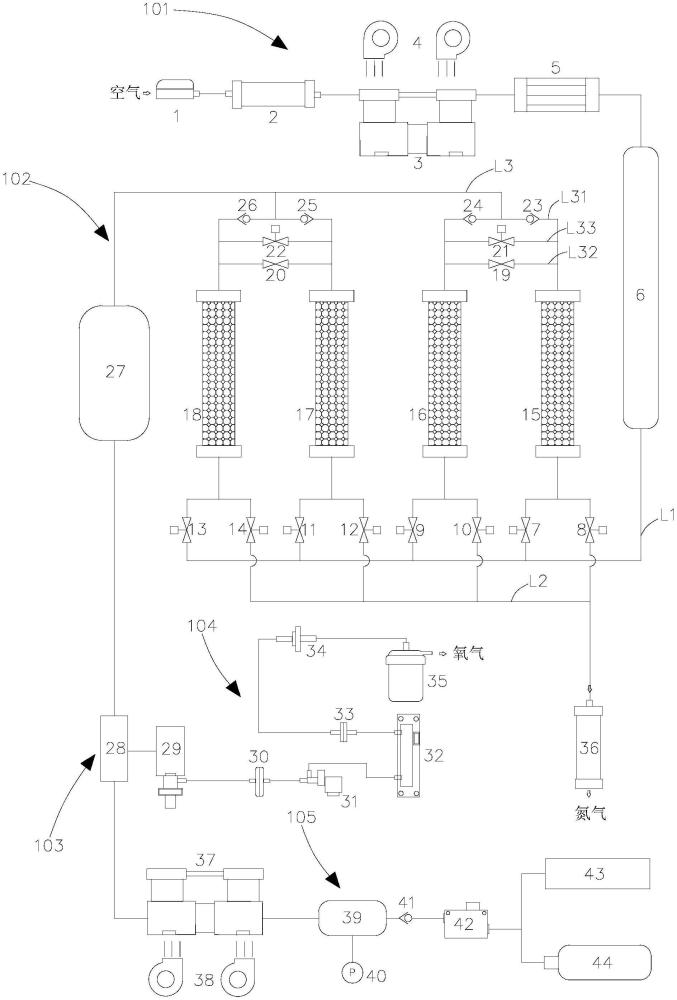 氧氣供應(yīng)系統(tǒng)、多功能制氧機(jī)和氧氣站的制作方法