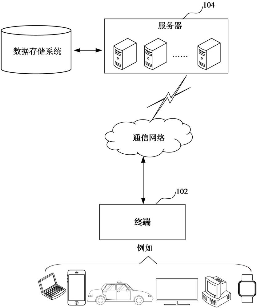 基建項(xiàng)目的數(shù)據(jù)分析方法、裝置、計(jì)算機(jī)設(shè)備、可讀存儲(chǔ)介質(zhì)和程序產(chǎn)品與流程