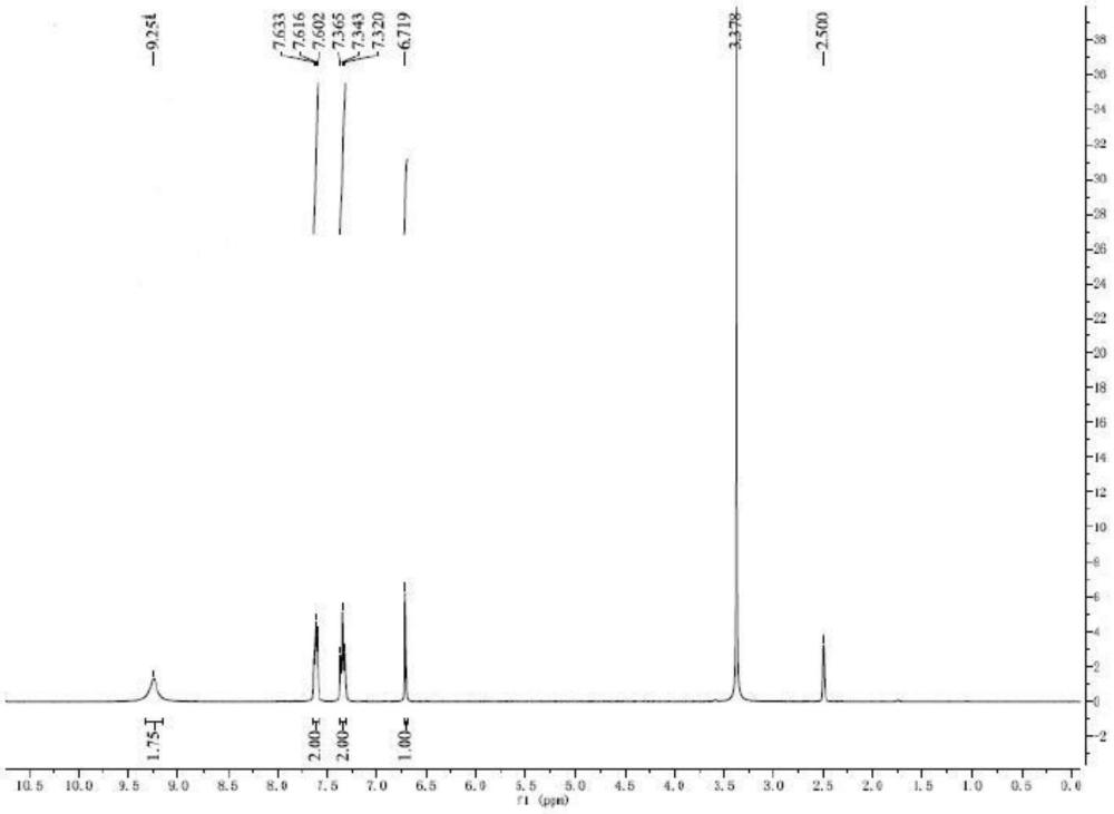 一種一步合成藥物中間體6-氨基-2-硫代羰基-2H-噻喃衍生物的方法與流程