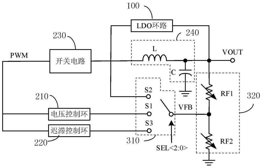 一種電源管理電路、電源管理芯片及控制方法與流程