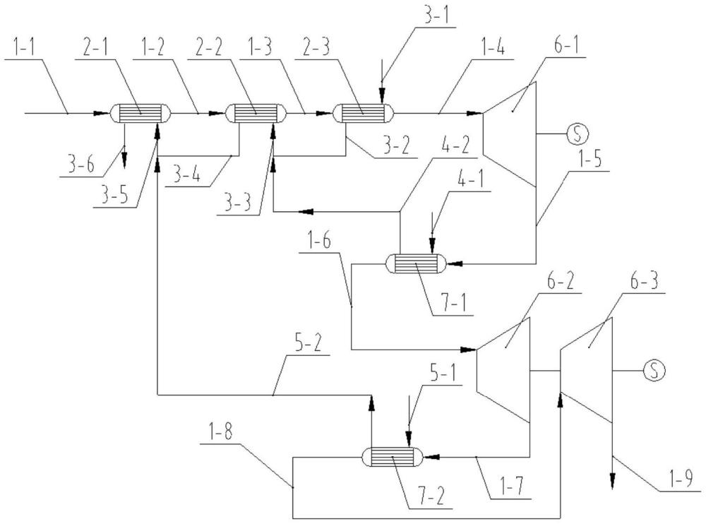 一種光熱發(fā)電系統(tǒng)及發(fā)電方法與流程