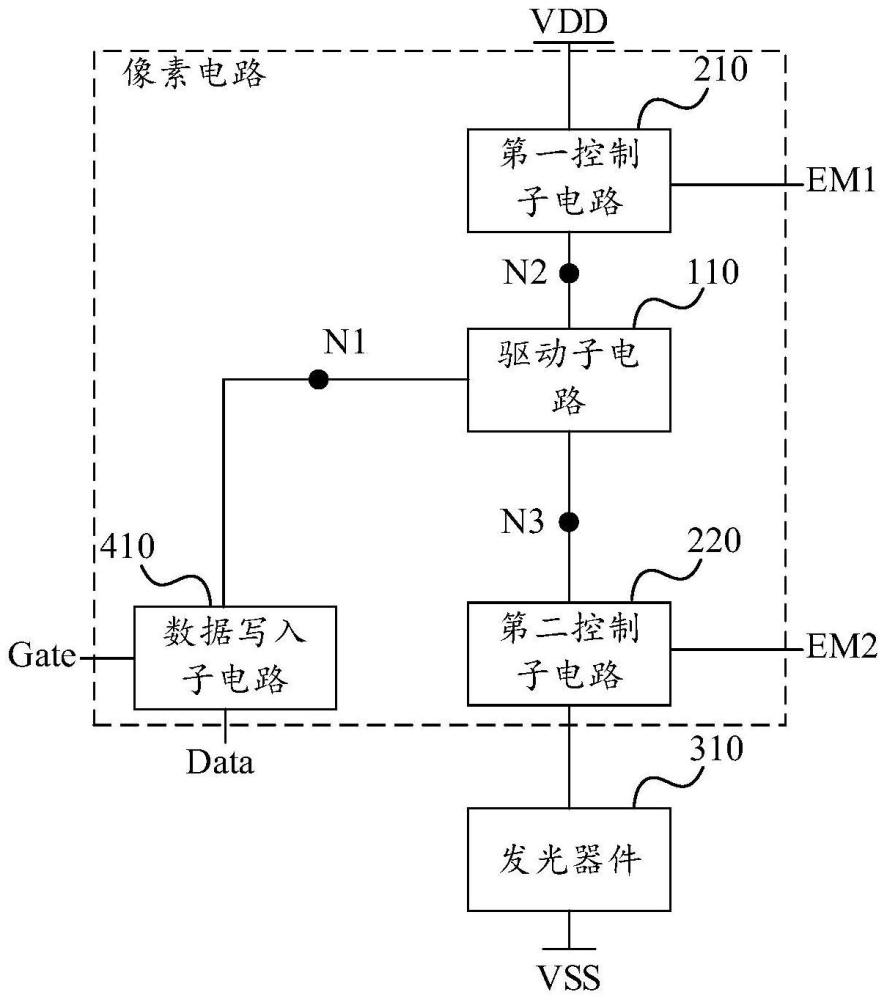 像素電路及其控制方法、顯示面板與流程