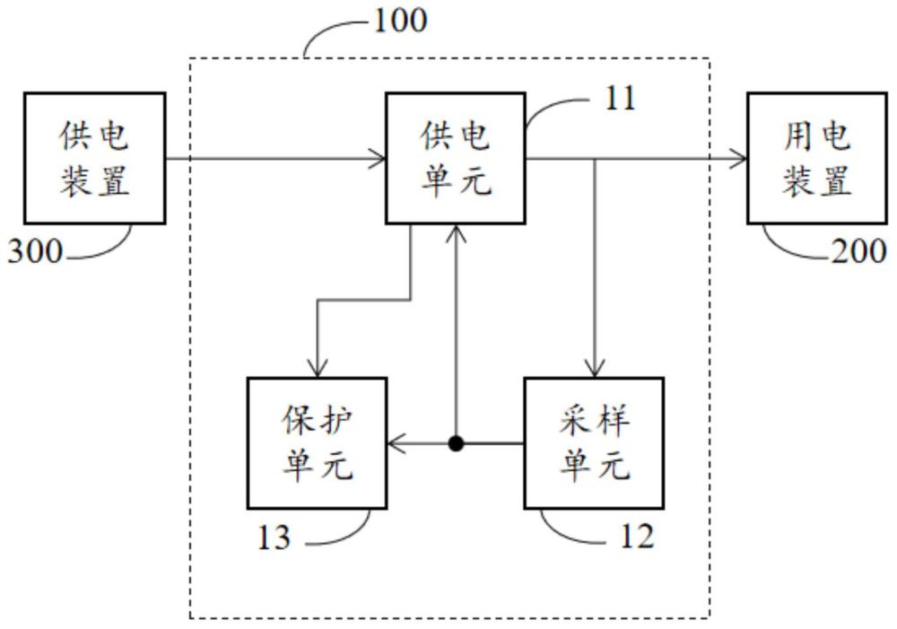 電能轉(zhuǎn)換電路和電子設(shè)備的制作方法