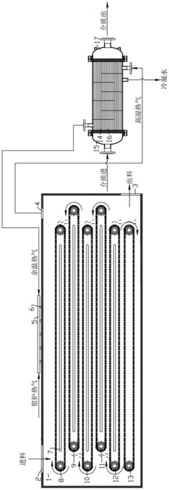 污泥干化機(jī)的制作方法