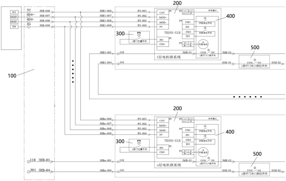 一種用于平開門電梯的廳門開鎖控制裝置及方法與流程