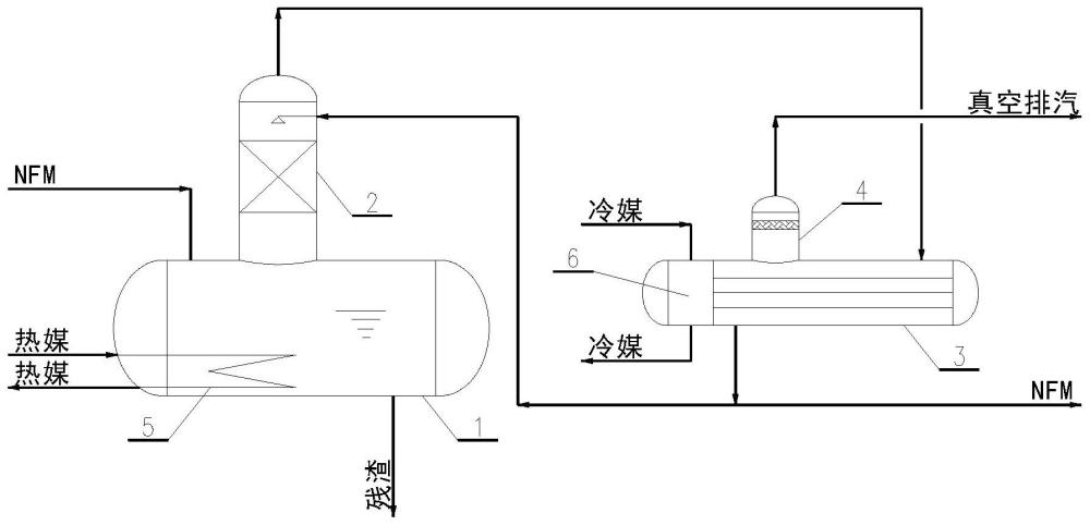 一種溶劑再生系統(tǒng)的制作方法