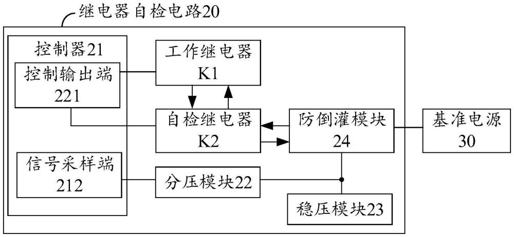 一種繼電器自檢電路及功能測(cè)試系統(tǒng)的制作方法