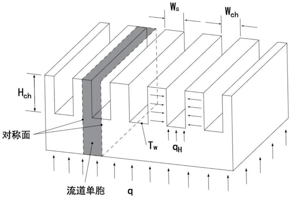 一種基于兩相冷卻技術的并聯(lián)多支路流量分配方法與流程