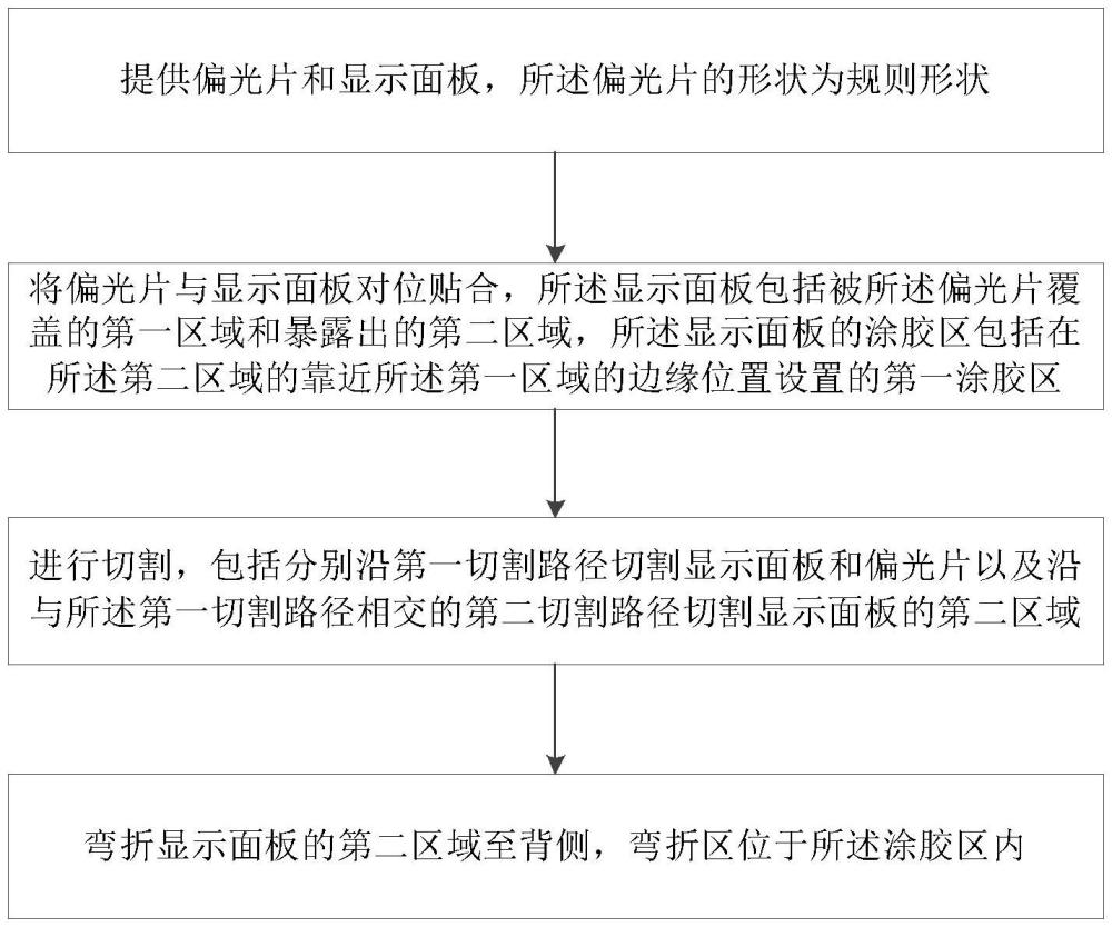 一種顯示模組及其制備方法與流程