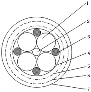 一種輕型傳輸可靠高強(qiáng)度數(shù)據(jù)電纜的制作方法