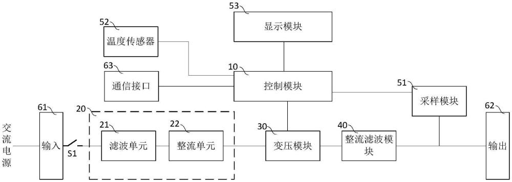 功率發(fā)生系統(tǒng)及裝置的制作方法