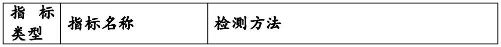 一種生切煙絲及其制備方法與流程