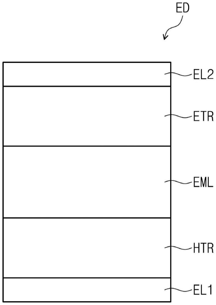 發(fā)光元件、用于該發(fā)光元件的稠合多環(huán)化合物以及包括該發(fā)光元件的電子裝置的制作方法