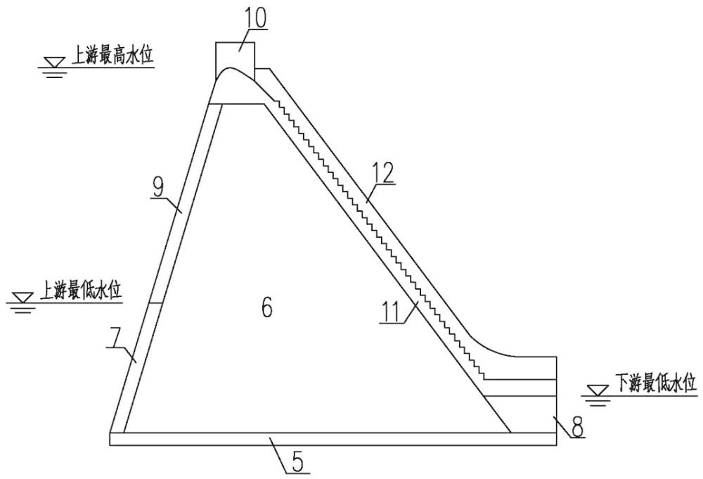 一種壩身自溢流的膠結(jié)壩結(jié)構(gòu)及施工方法與流程