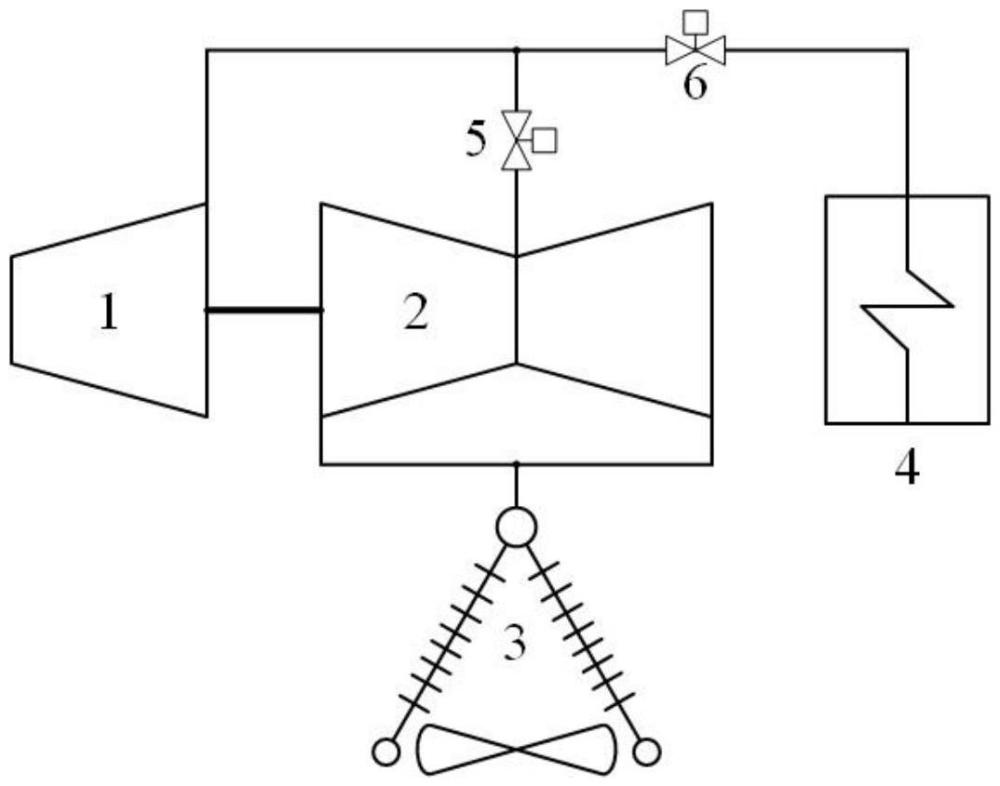 直接空冷機組低壓缸空載供熱方法及供熱系統(tǒng)與流程