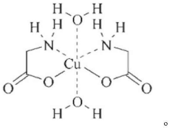 L-絲氨酸或其藥學(xué)上可接受的鹽的用途及其制備方法與流程