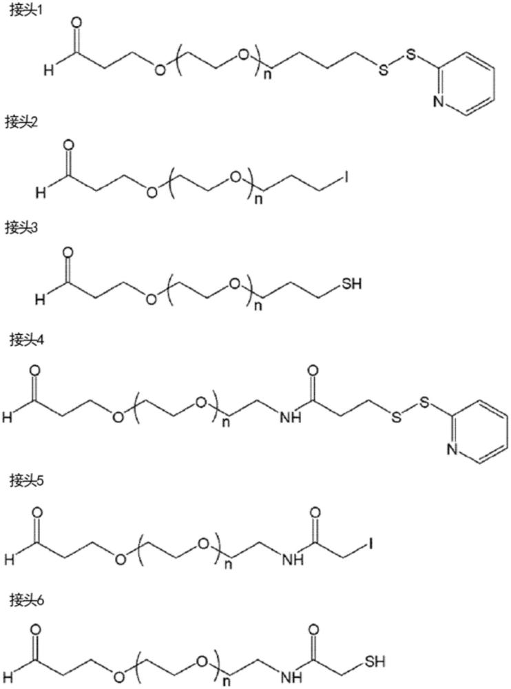 聚乙二醇衍生物及其用途的制作方法