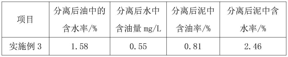 一種三泥處理劑及其制備方法與流程