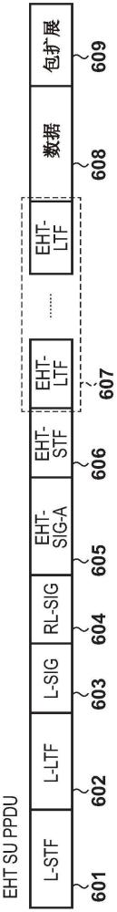 通信設(shè)備、信息處理設(shè)備、通信方法以及存儲(chǔ)介質(zhì)與流程