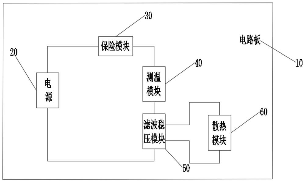 一種風(fēng)筒散熱電路和風(fēng)筒的制作方法