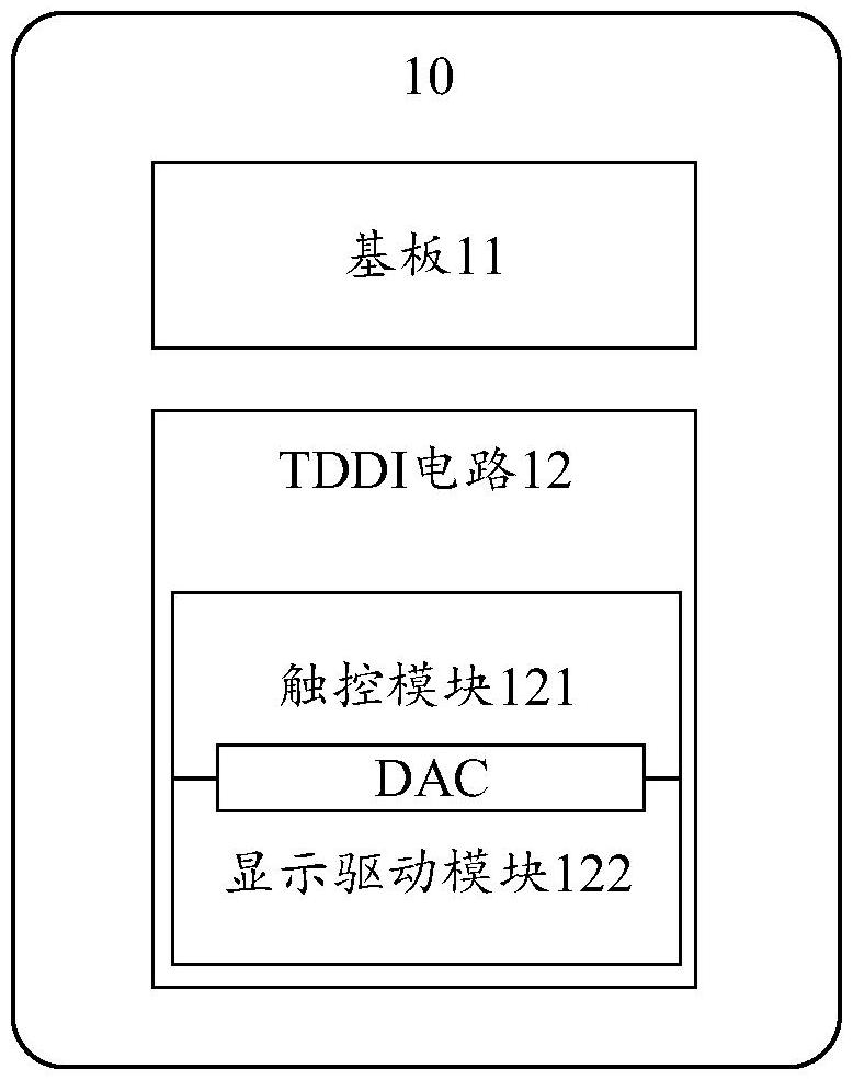 陣列基板、顯示基板和電子設(shè)備的制作方法