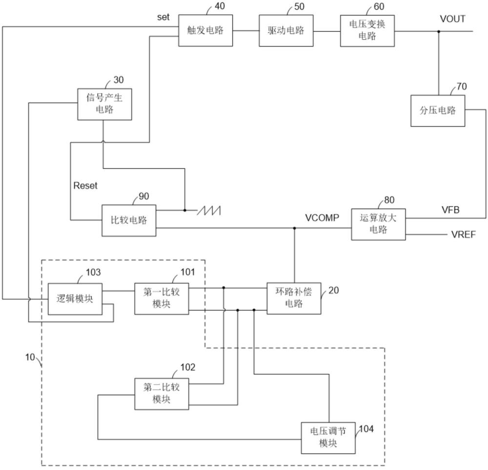 瞬態(tài)響應(yīng)控制電路及電壓變換器的制作方法