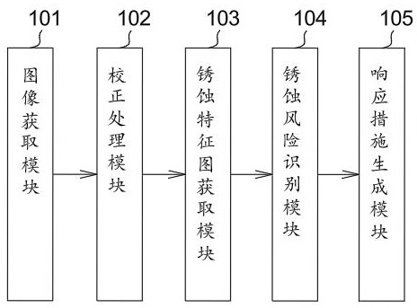 一種純電無(wú)人船電池監(jiān)測(cè)系統(tǒng)的制作方法