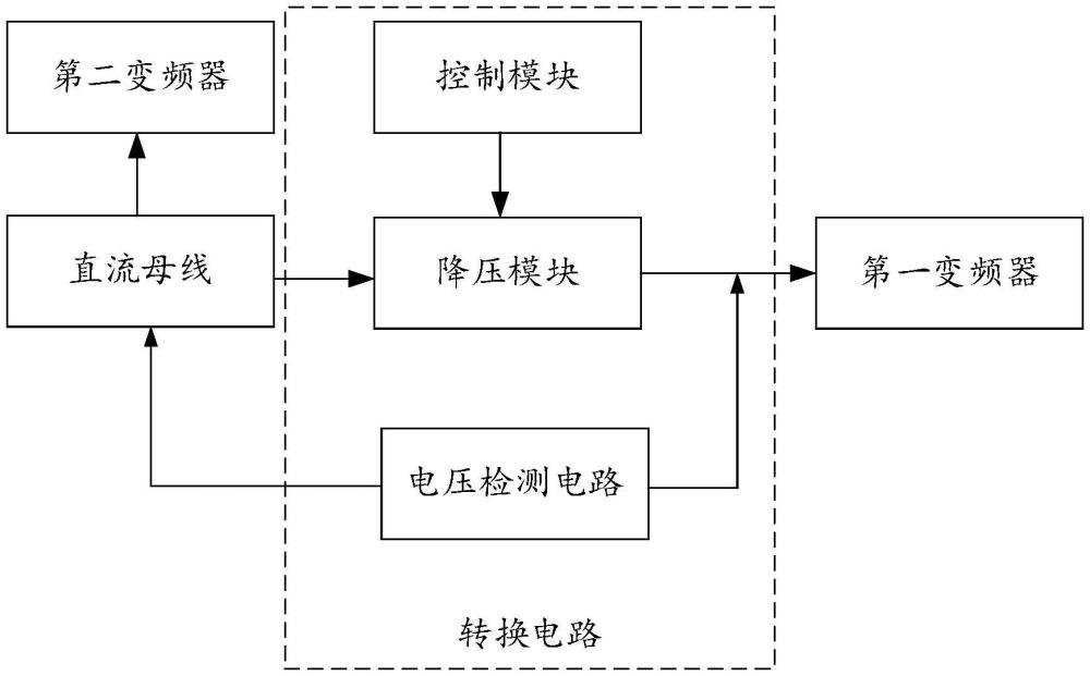 一種轉(zhuǎn)換電路、供電電路、風(fēng)機(jī)及空調(diào)器的制作方法