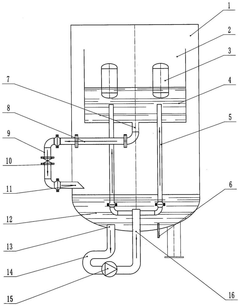 電極蒸汽鍋爐內(nèi)筒中液位的外置式調(diào)節(jié)機(jī)構(gòu)的制作方法