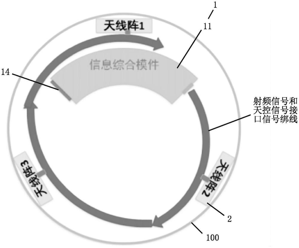 一種智能天線(xiàn)陣面分時(shí)工作裝置及其陣面選擇方法與流程