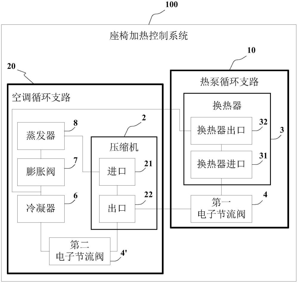 座椅加熱控制系統(tǒng)及車輛的制作方法