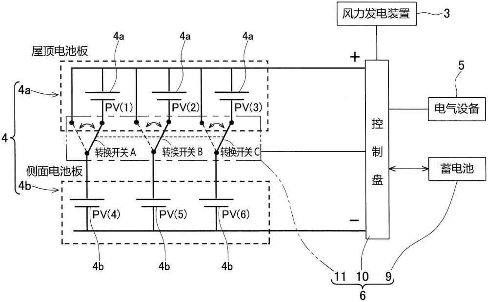 發(fā)電單元的制作方法